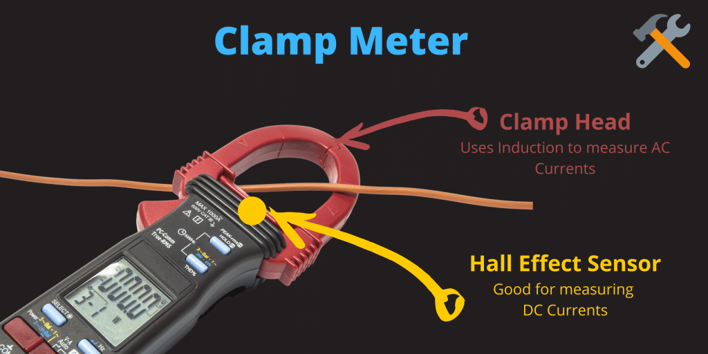 Clamp Meter vs Multimeter (2024 Guide) ToolsGaloreHQ