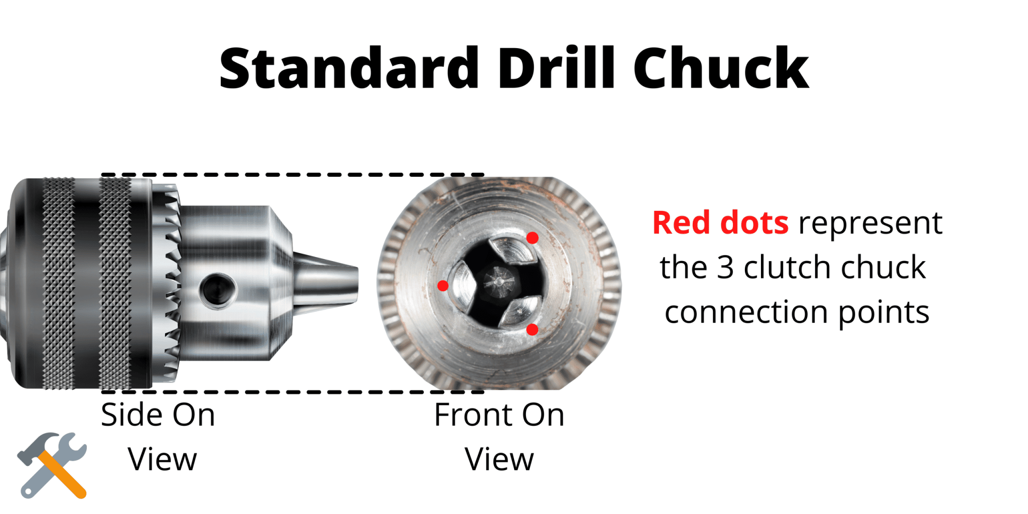 What Is An SDS Drill (2024 Guide) ToolsGaloreHQ