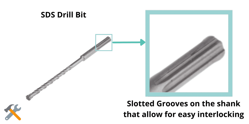 What Is A Hammer Drill (2024 Guide) ToolsGaloreHQ