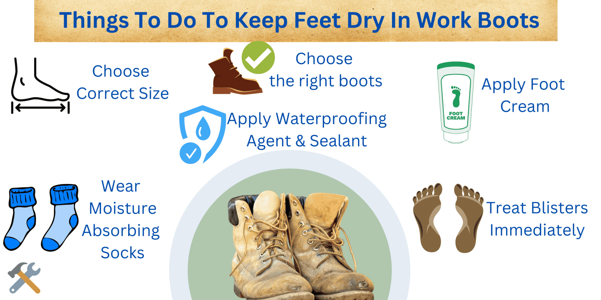 How To Keep Feet Dry In Work Boots (Ultimate Guide) ToolsGaloreHQ