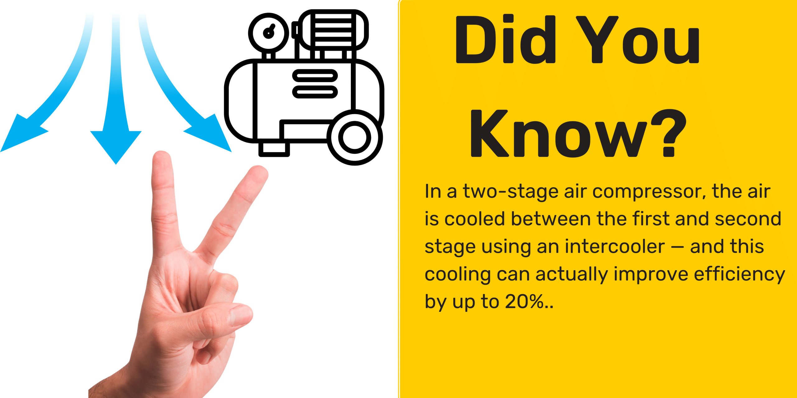 what is a stage two compressor