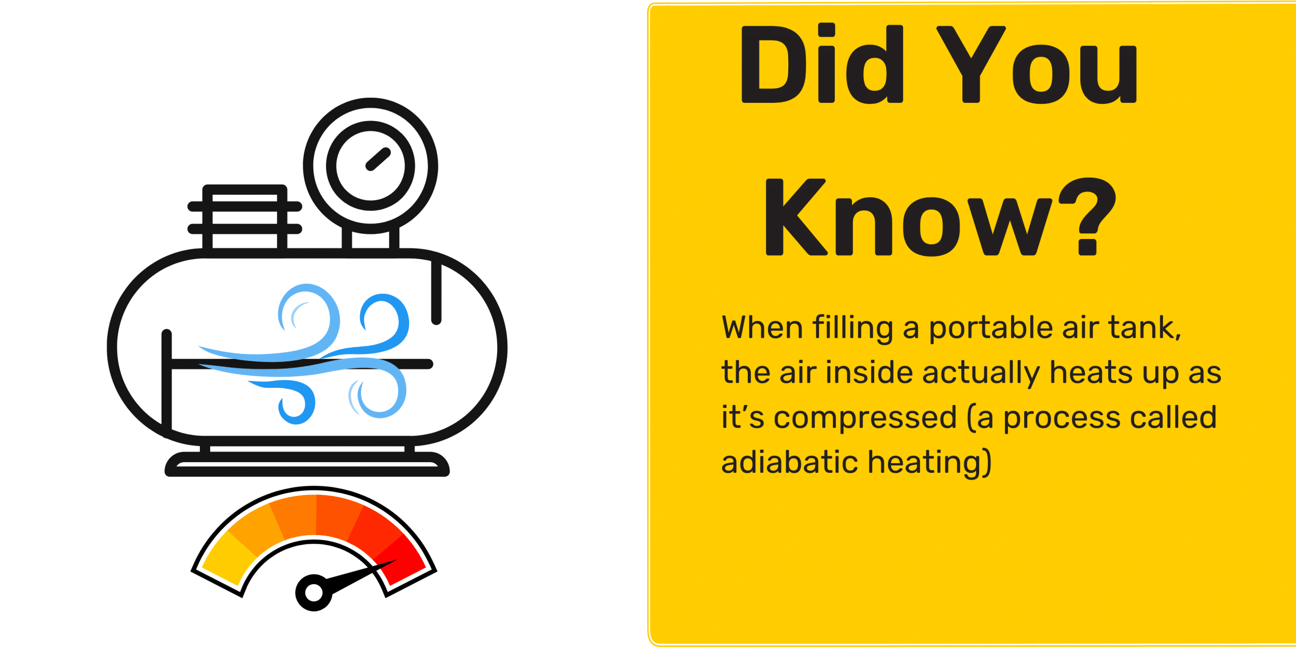 fill a portable air tank