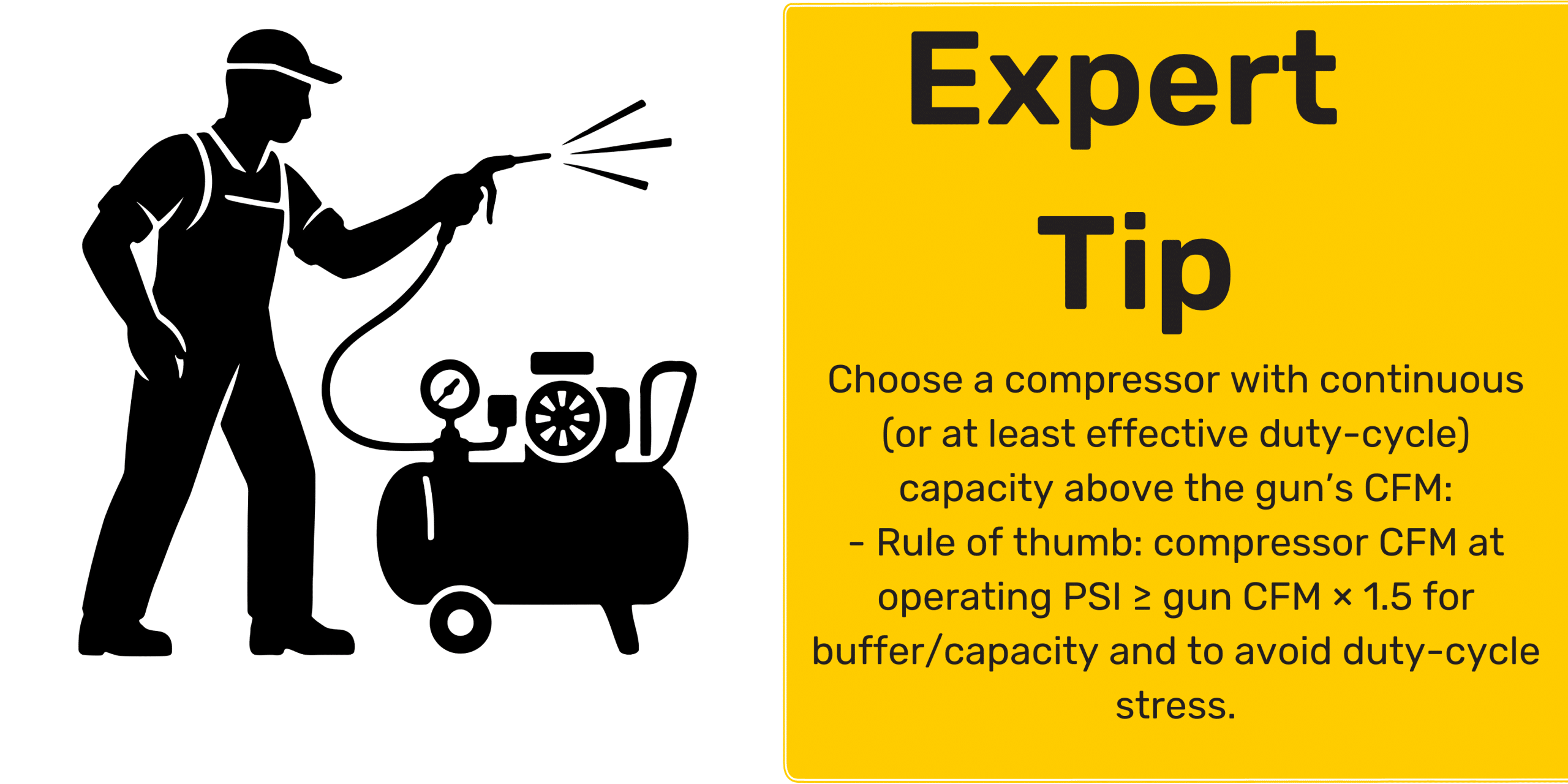 Copy of ToolsGaloreHQ General Pictures (1000 x 500 mm) (80) Spray gun and air compressor